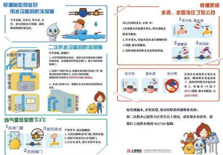 寒潮来临前夕，我们还能做些什么？